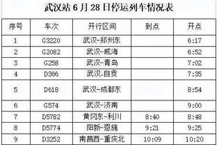 罗泽：不确定主帅将离任会对拜仁有何影响，数据表明他们绝对不差